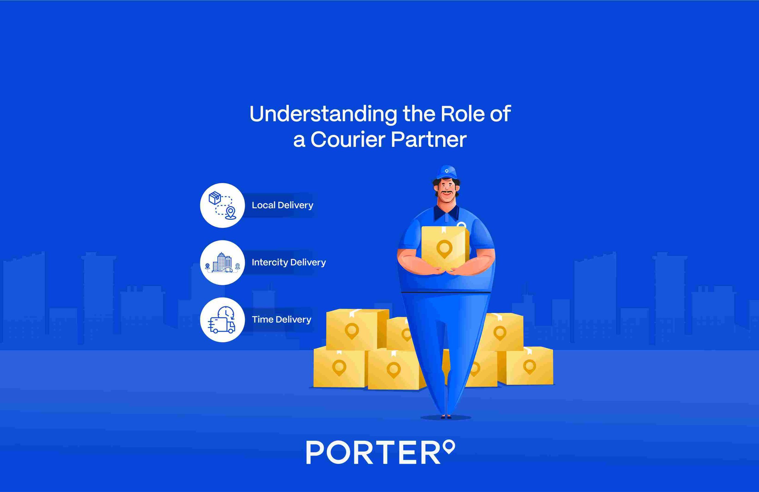 Understanding the Role of a Courier Partner: Your Go-To Logistics Solution