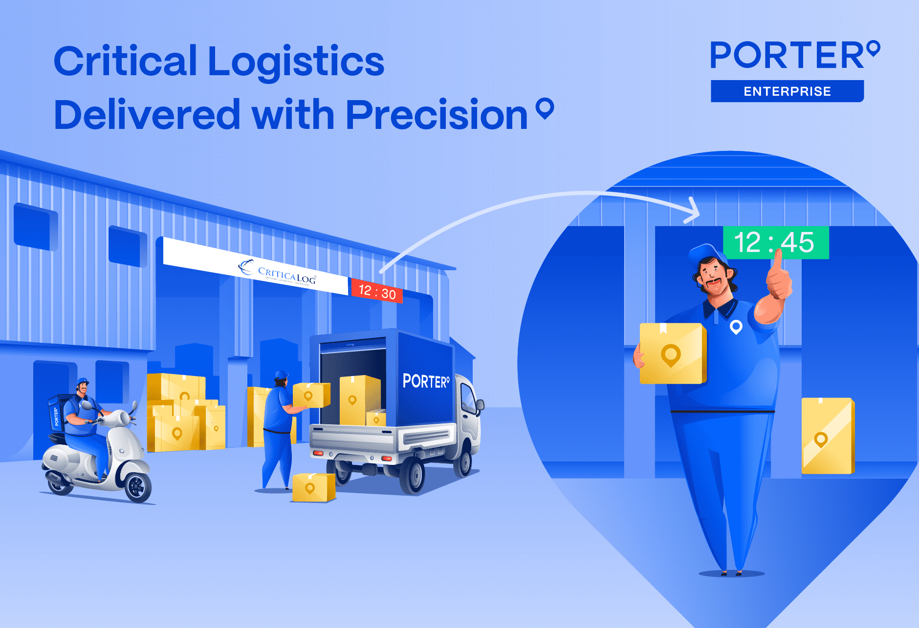 UNLOCKING EFFICIENCY & RELIABILITY: CRITICAL LOGISTICS DELIVERED WITH PRECISION